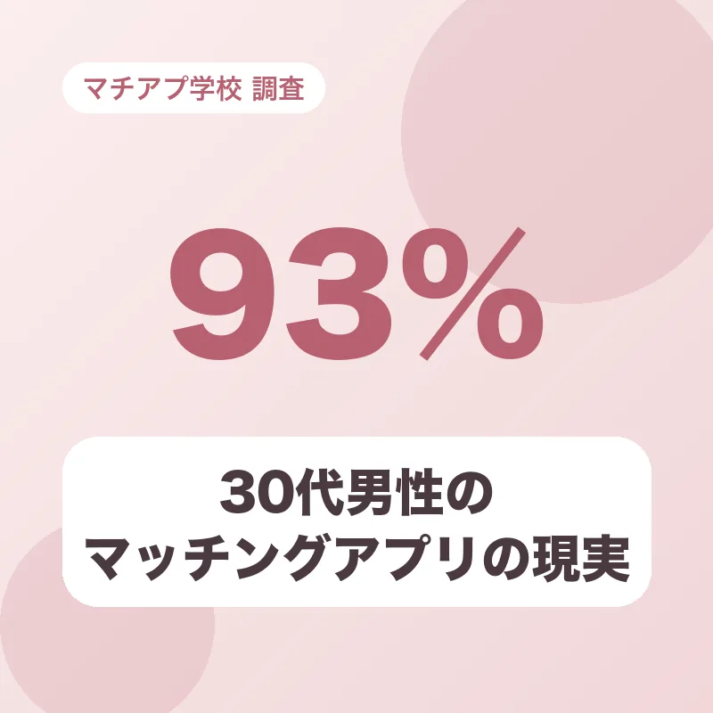 30代男性のマッチングアプリの現実