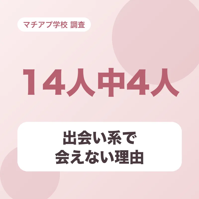出会い系で会えない理由