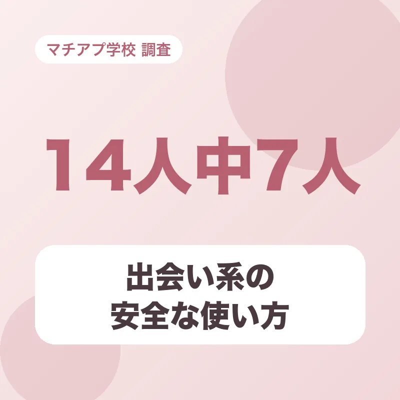 出会い系の安全な使い方