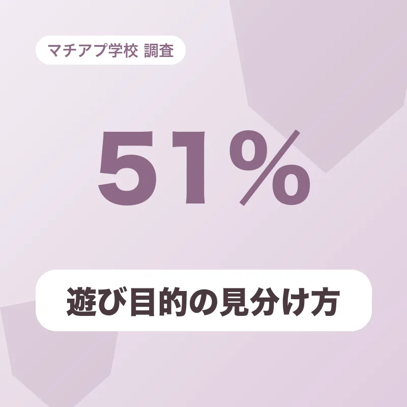 遊び目的の見分け方