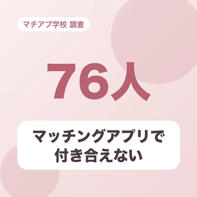 マッチングアプリで付き合えない