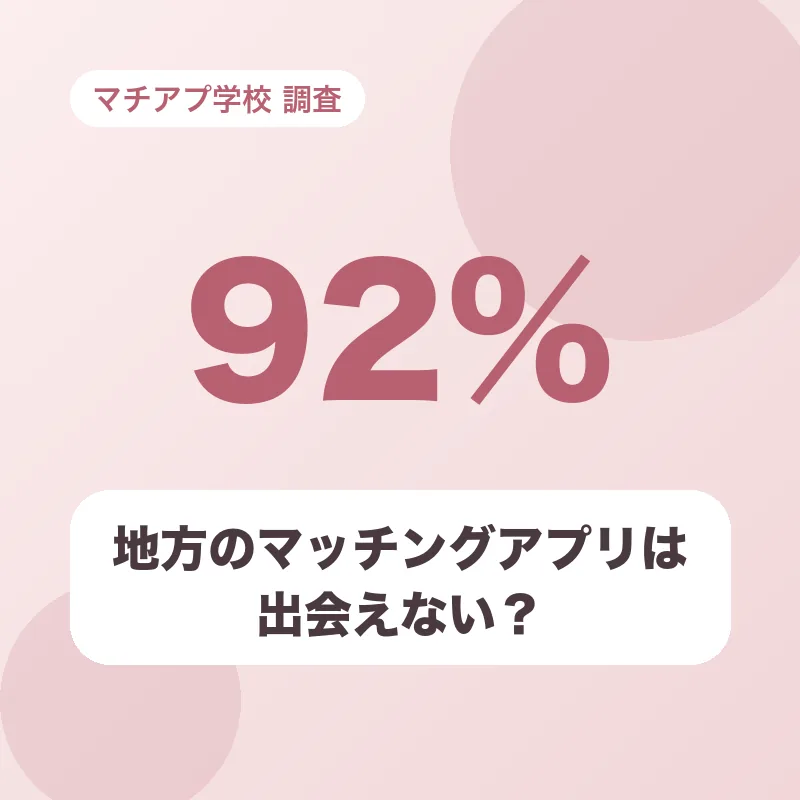 地方のマッチングアプリは出会えない?