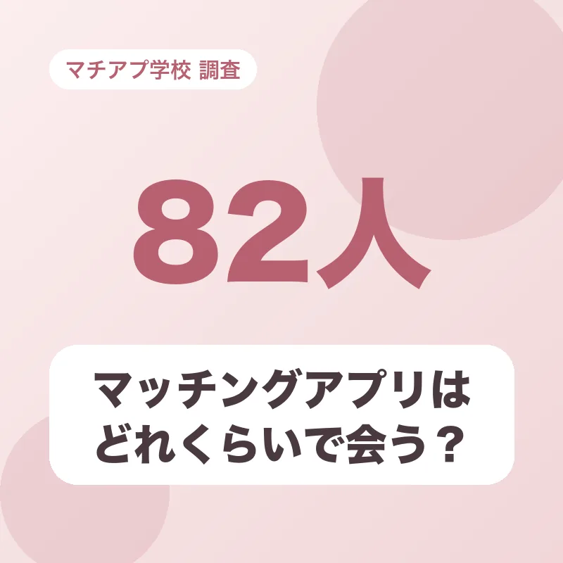 マッチングアプリはどれくらいで会う?