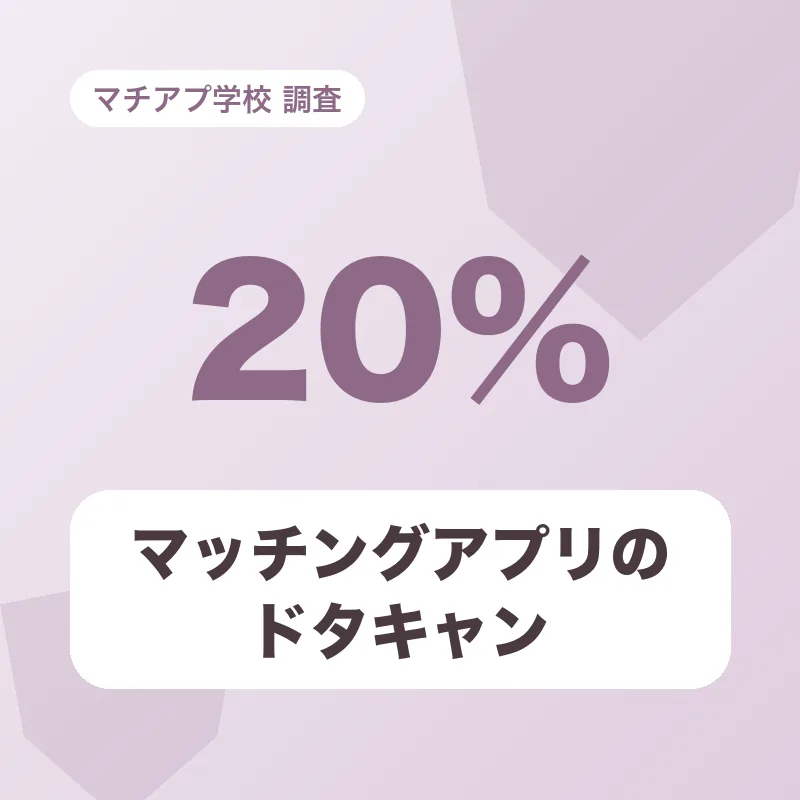 マッチングアプリのドタキャン