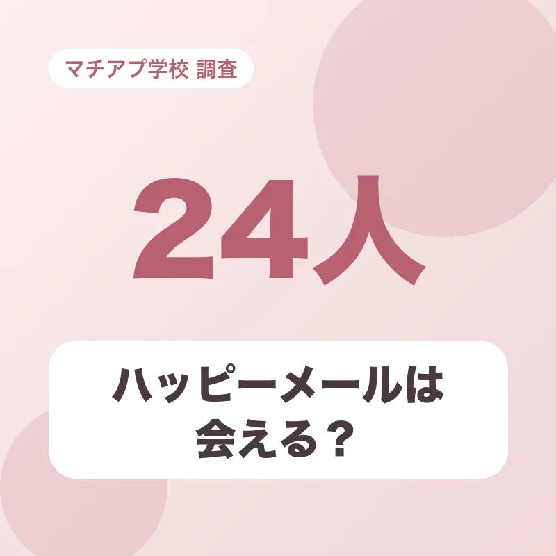 ハッピーメールは会える？