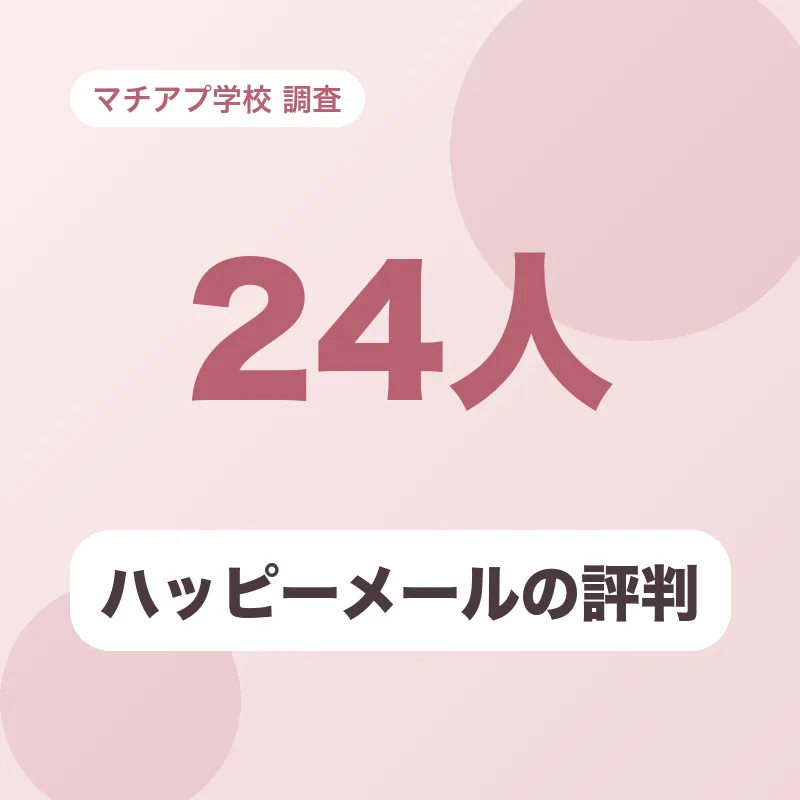 ハッピーメールの評判