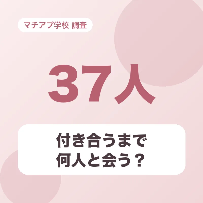 付き合うまで何人と会う？