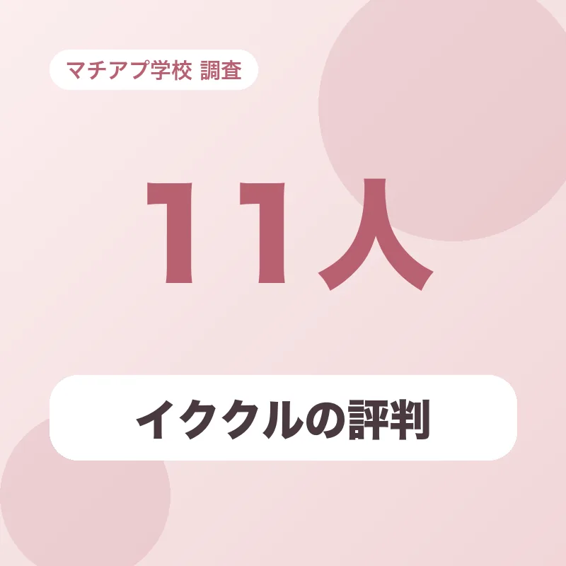 イククルの評判