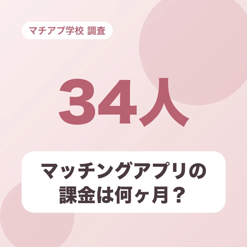 マッチングアプリの課金は何ヶ月？