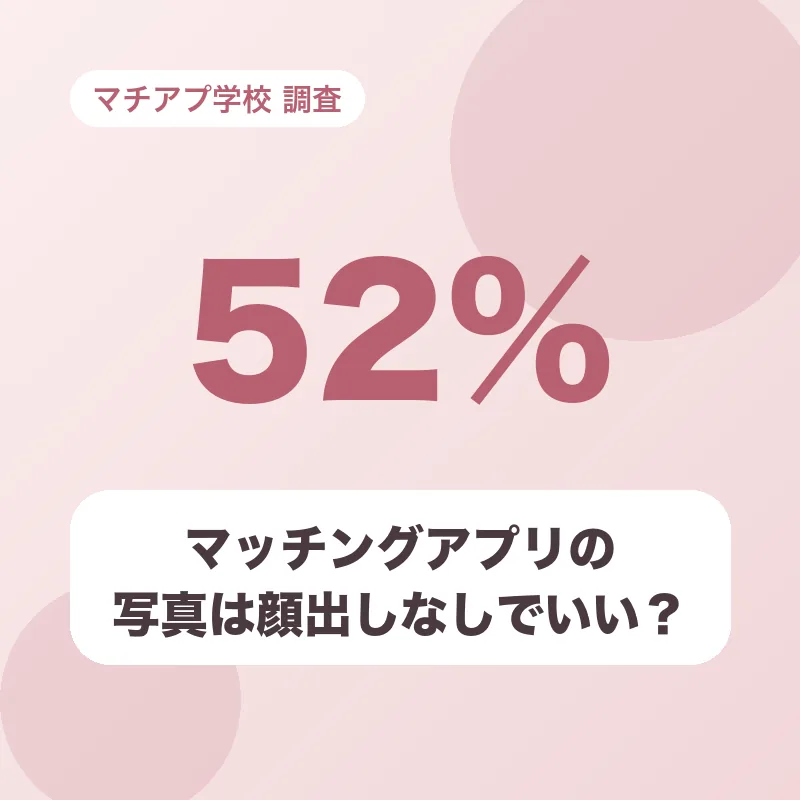 マッチングアプリの写真は顔出しなしでいい?