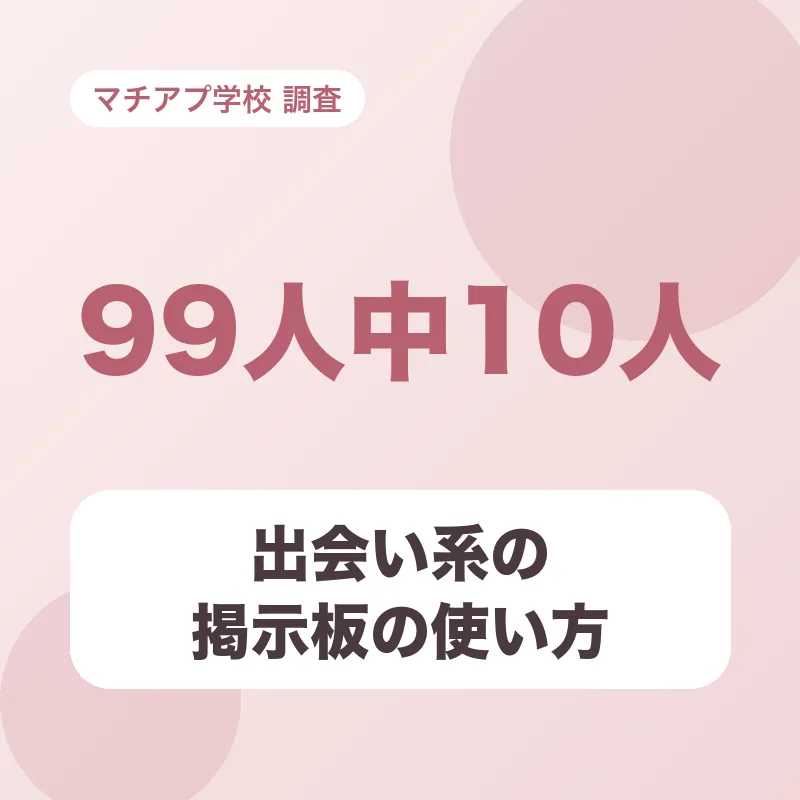 出会い系の掲示板の使い方