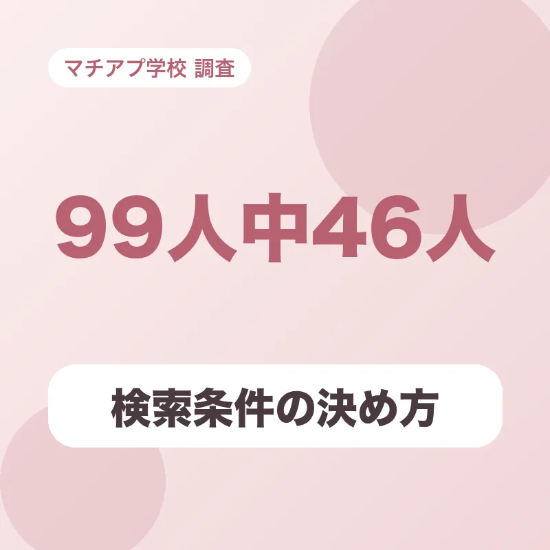 検索条件の決め方