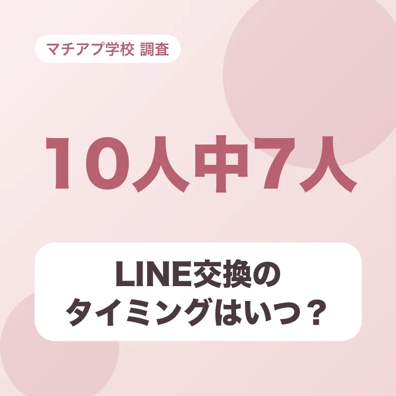 LINE交換のタイミングはいつ？