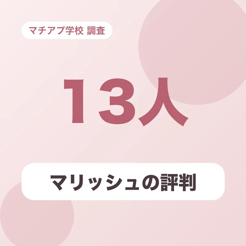 マリッシュの評判