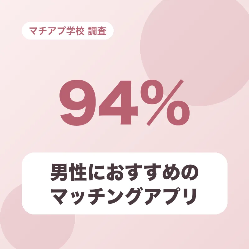 男性におすすめのマッチングアプリ