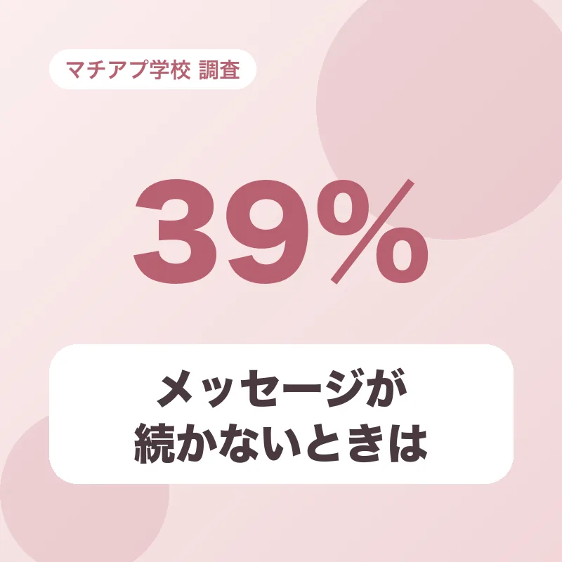 メッセージが続かないときは