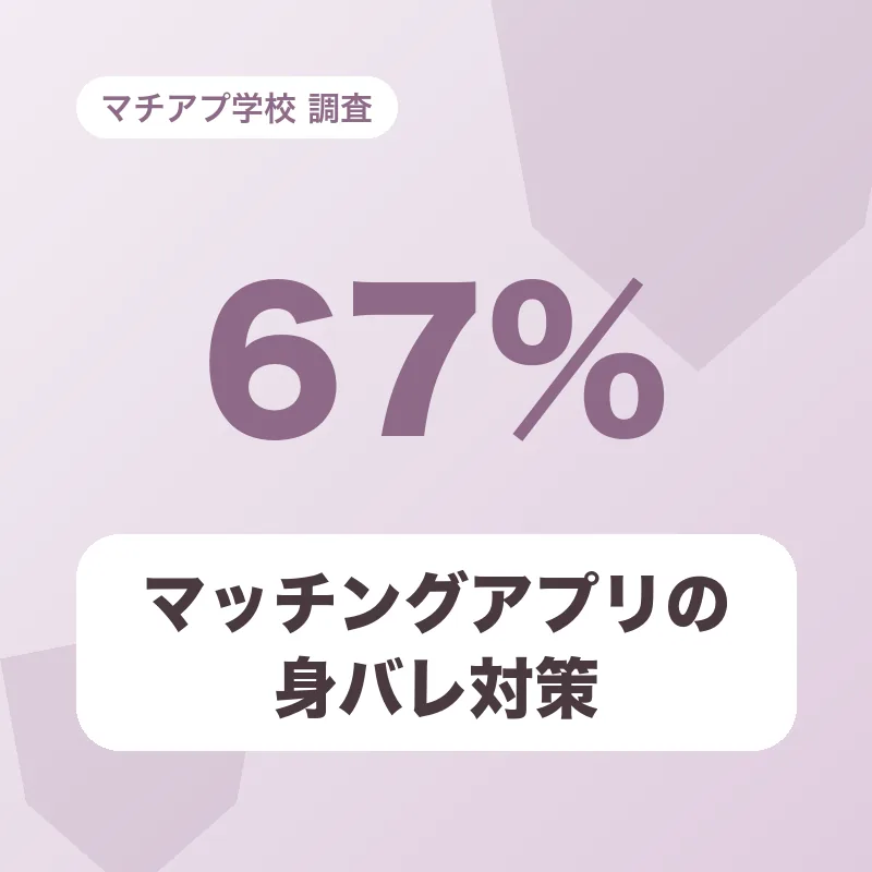 マッチングアプリの身バレ対策