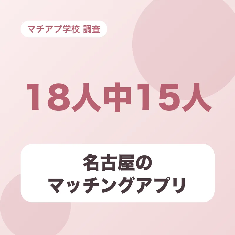 名古屋のマッチングアプリ