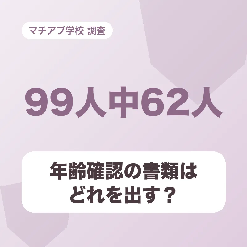 年齢確認の書類はどれを出す？