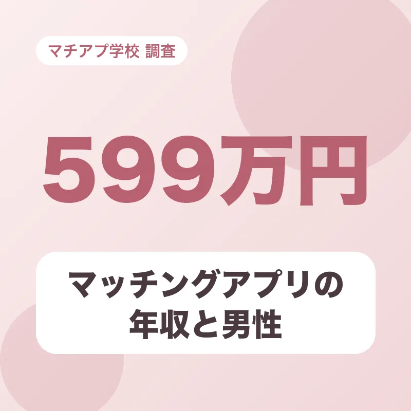 マッチングアプリの年収と男性