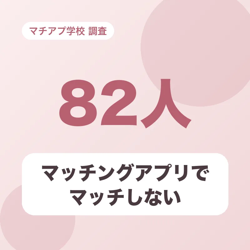 マッチングアプリでマッチしない