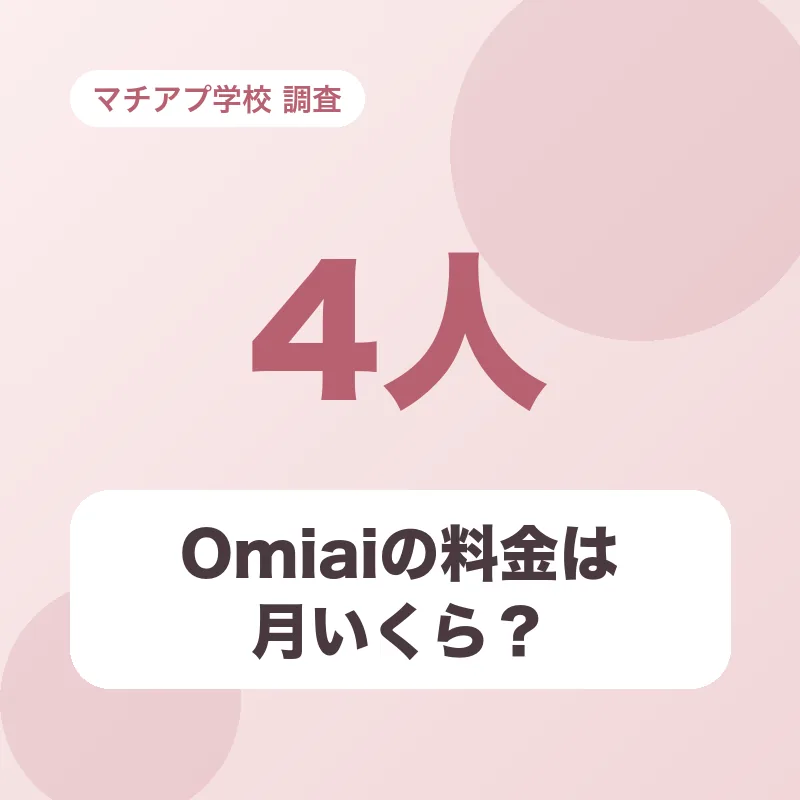 Omiaiの料金は月いくら？
