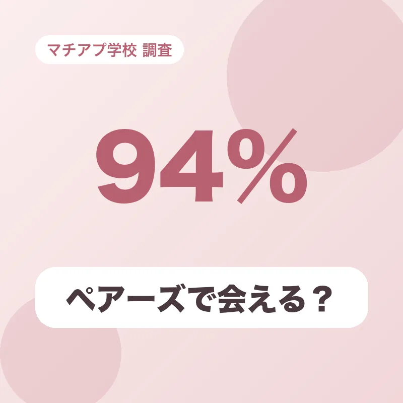 ペアーズで会える?