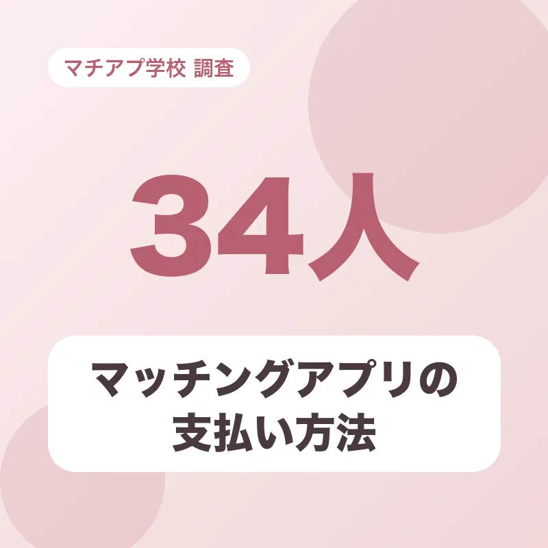 マッチングアプリの支払い方法