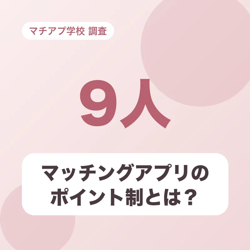 マッチングアプリのポイント制とは?