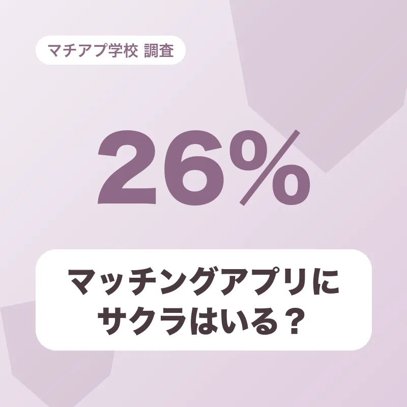 マッチングアプリにサクラはいる?