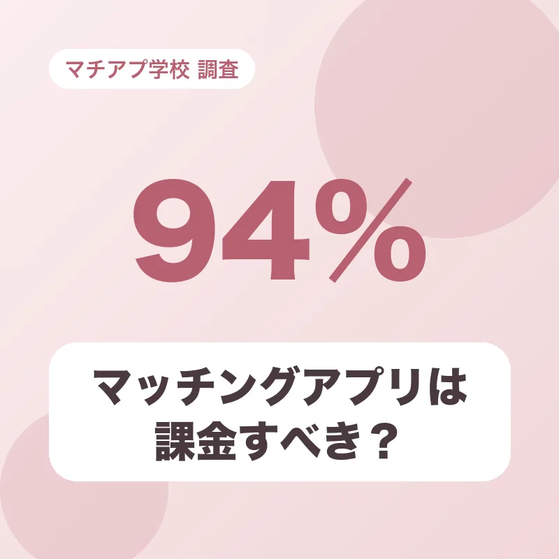マッチングアプリは課金すべき？