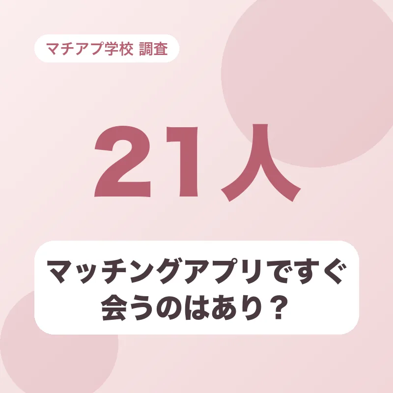 マッチングアプリですぐ会うのはあり？