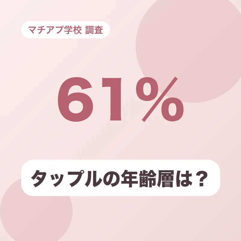 タップルの年齢層は?
