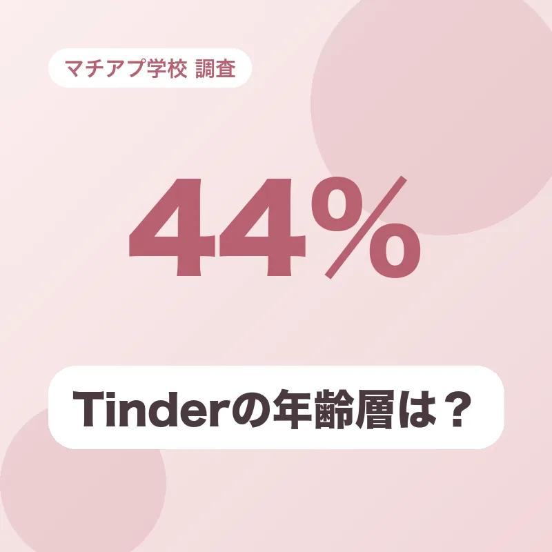 Tinderの年齢層は?