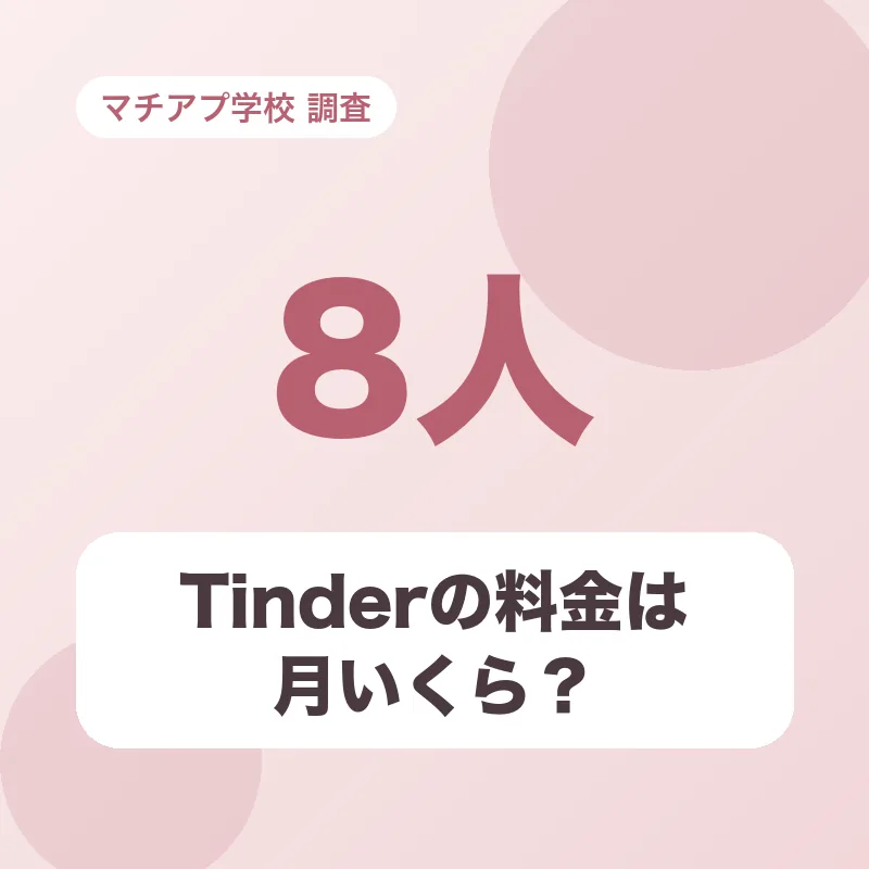 Tinderの料金は月いくら？