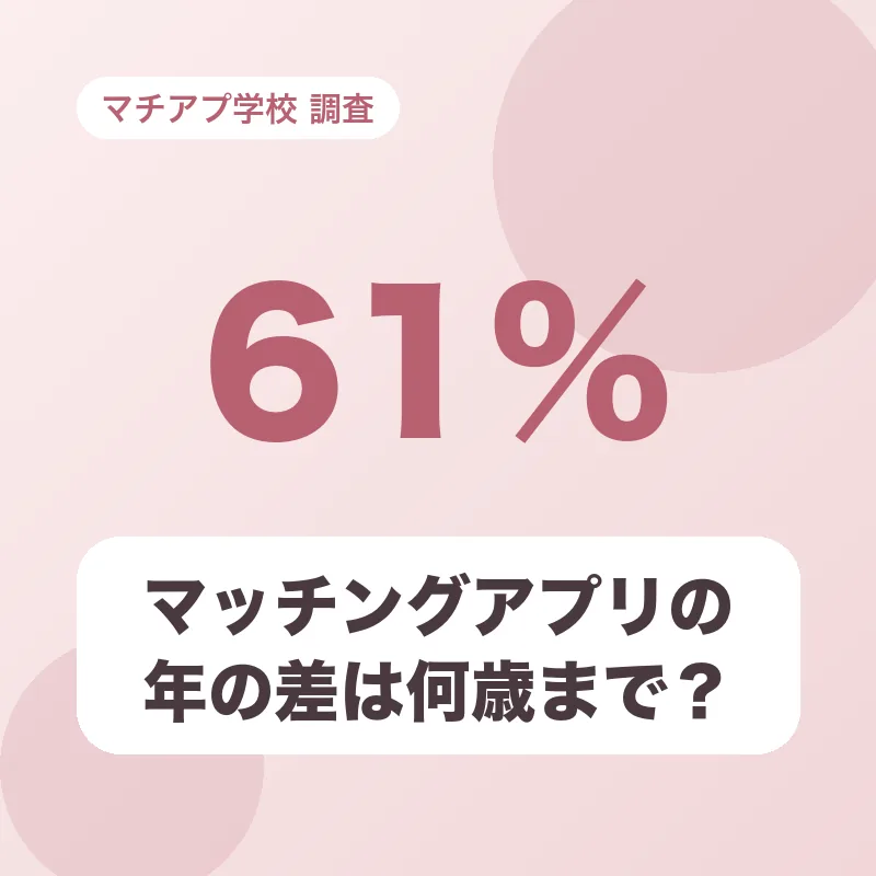 マッチングアプリの年の差は何歳まで？