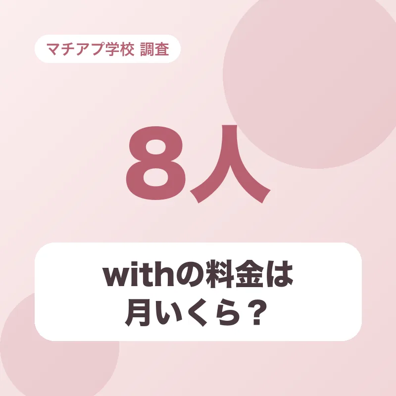 withの料金は月いくら？