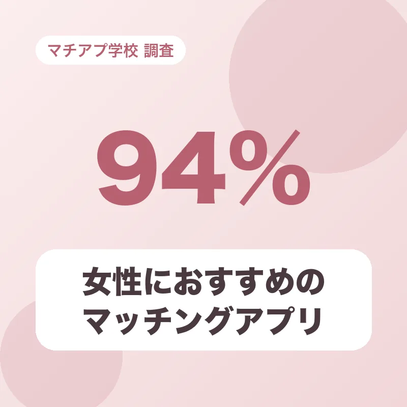 女性におすすめのマッチングアプリ